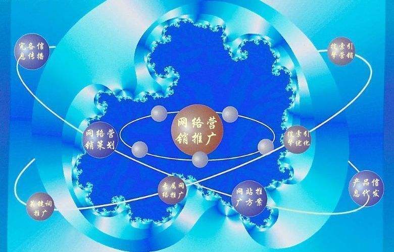 清远新媒体运营企业需要掌握的网络推广技巧有哪些